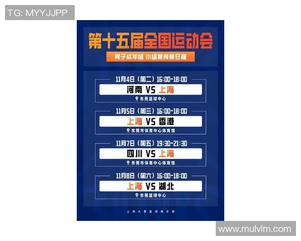 上海篮球队灵活性排名第十引发关注球迷期待更高表现